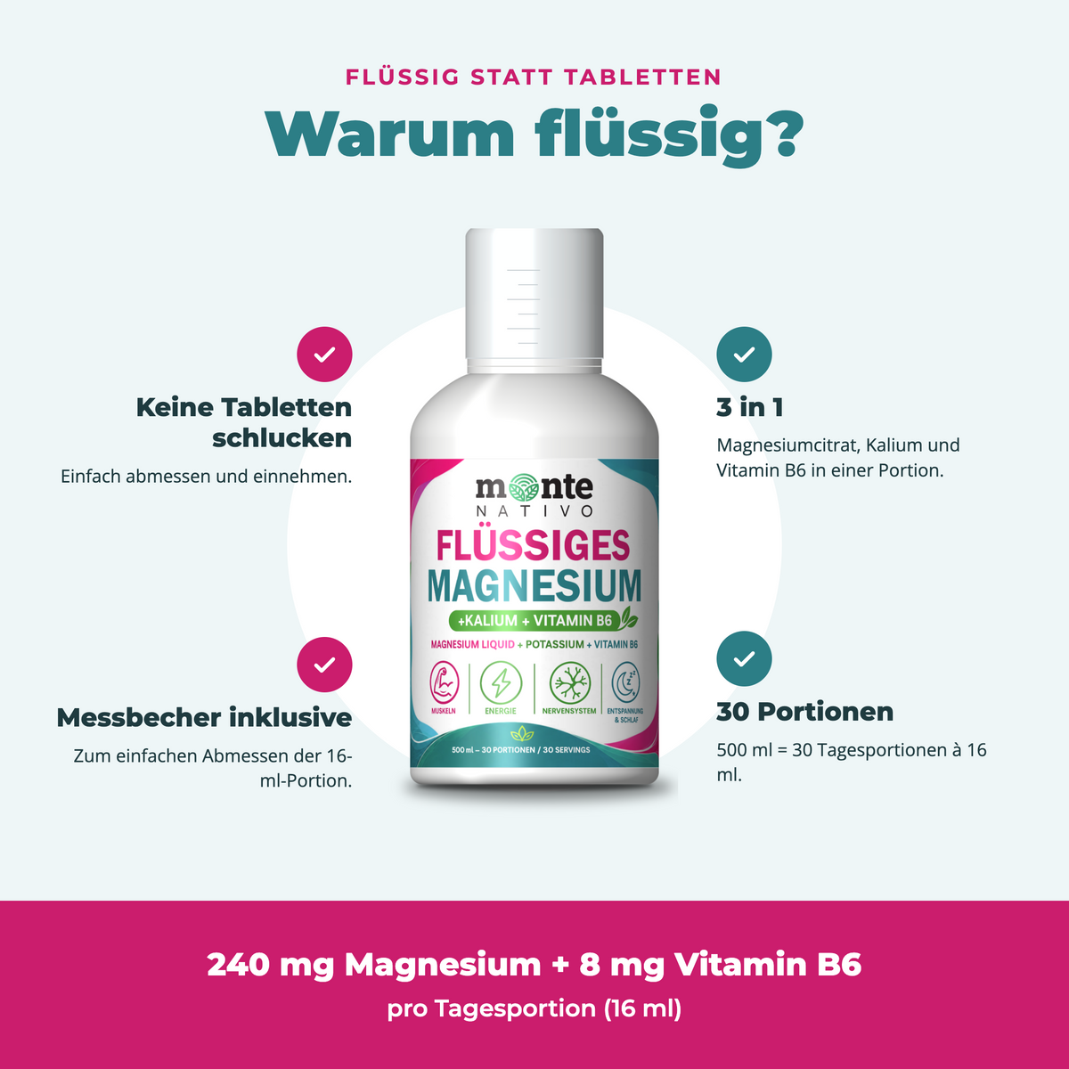 Flüssiges Magnesium + Kalium + Vitamin B6